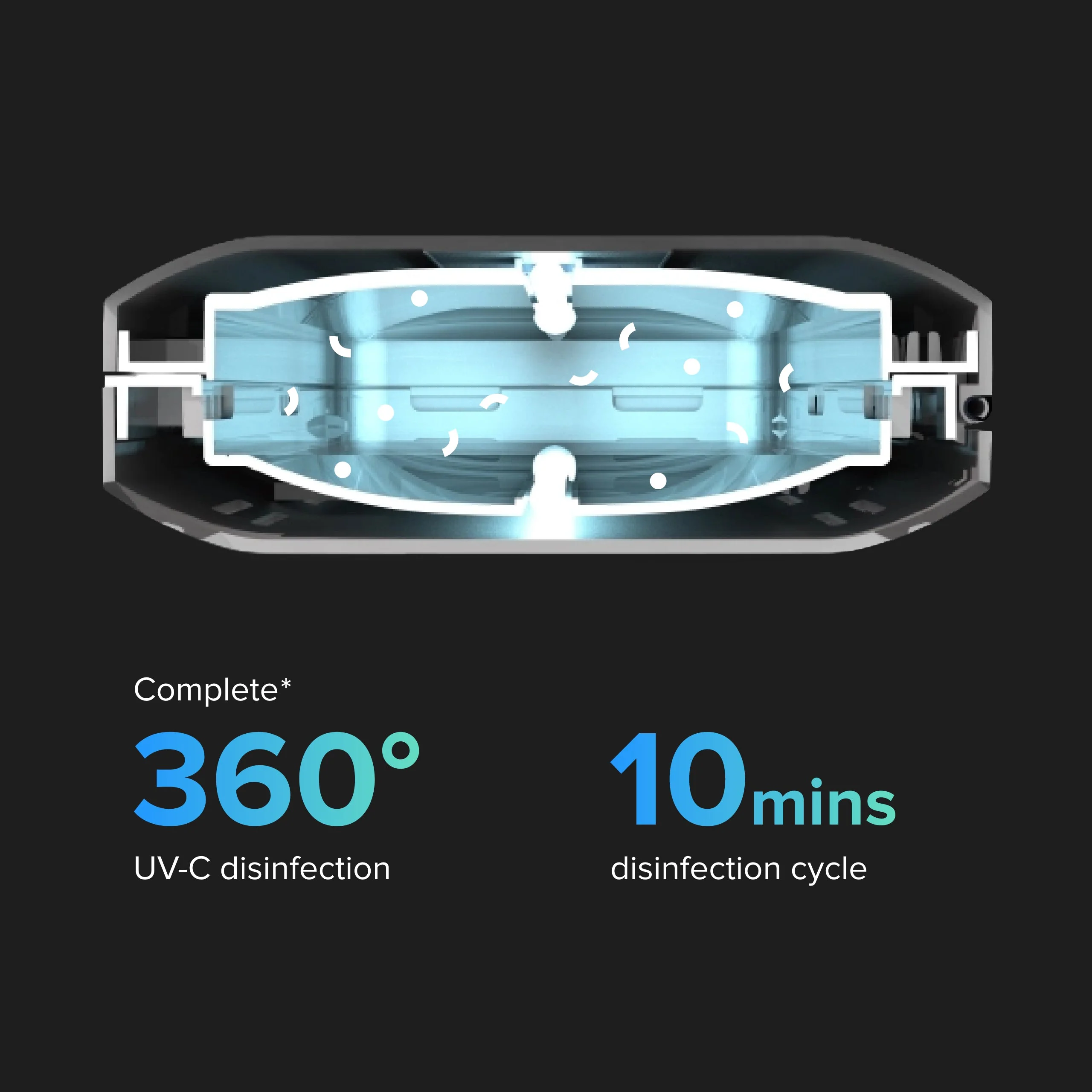 PhoneSoap 3: UV Phone Sanitizer And Charger - Image 20